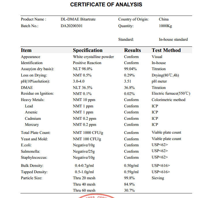 DMAE (Dimethylaminoethanol) 250mg Capsules